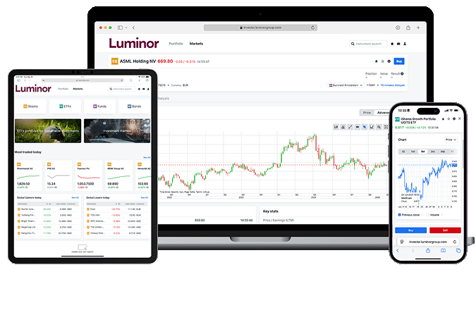 Luminor Investor platform